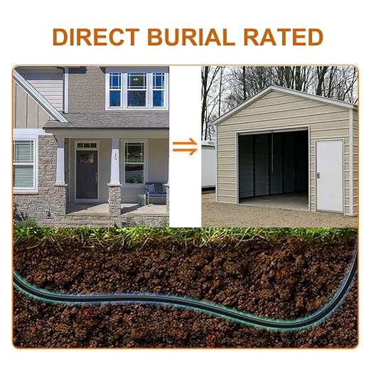150 ft Cat 7 Ethernet Cable, Outdoor and Indoor LAN Cord - Image 7