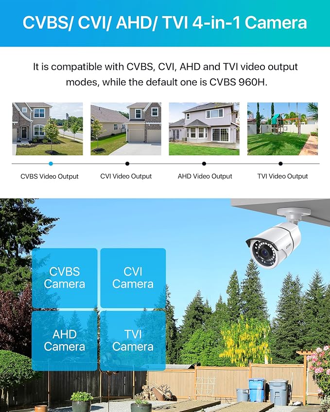 ZOSI 2MP 1080p Security Camera Outdoor Indoor, Night Vision, Weatherproof - Image 4