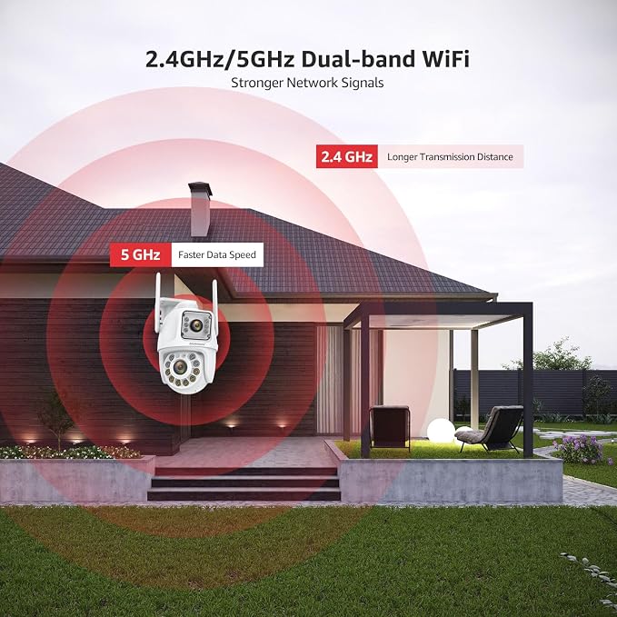 BOAVISION 5G/2.4G WiFi Outdoor Security Camera, Wireless PTZ Dual Lens - Image 8