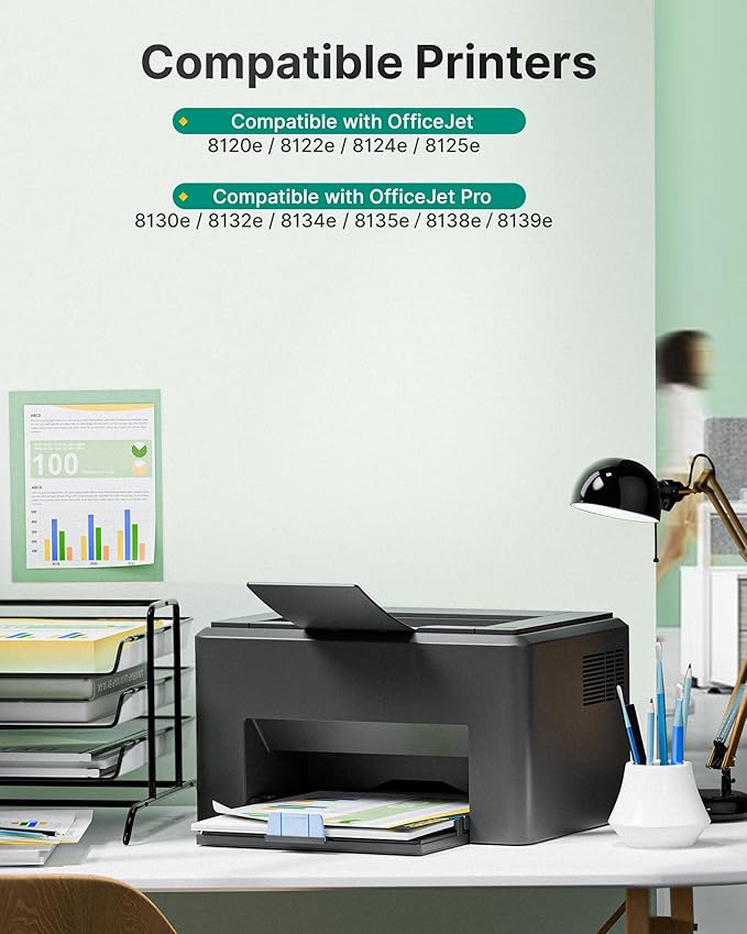 923XL 923e 923 Ink Cartridges for HP Printers with Chip Replacement for HP Ink 923e 923 for OfficeJet Pro 8135 8130 8139 8138 8122 8120 8124 8125 8130 8132 8134 Printer, Black Cyan Magenta Yellow