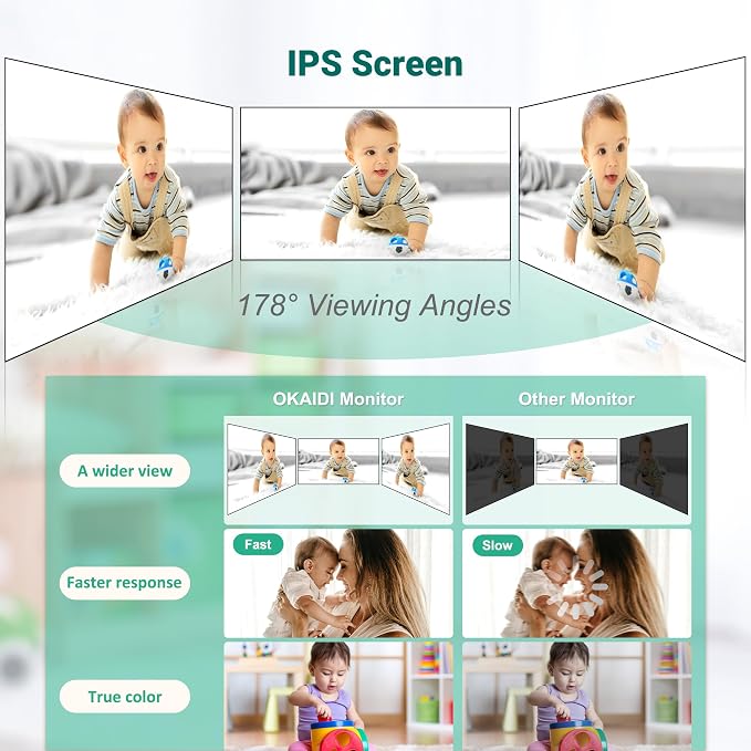OKAIDI Baby Monitor with Camera and Audio, 1000ft Range, Night Vision, Baby - Image 4