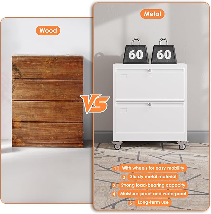 Aobabo Metal 2 Drawer Lateral File Mobile Cabinet with 2 Lock, File Cabinet with Wheels and Adjustable File Bars for Office,Home, for Letter/Legal Size,White, Assembly Required