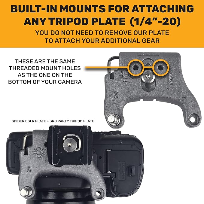 SPIDER HOLSTER – SpiderPro DSLR Dual Camera System v2 - Image 5
