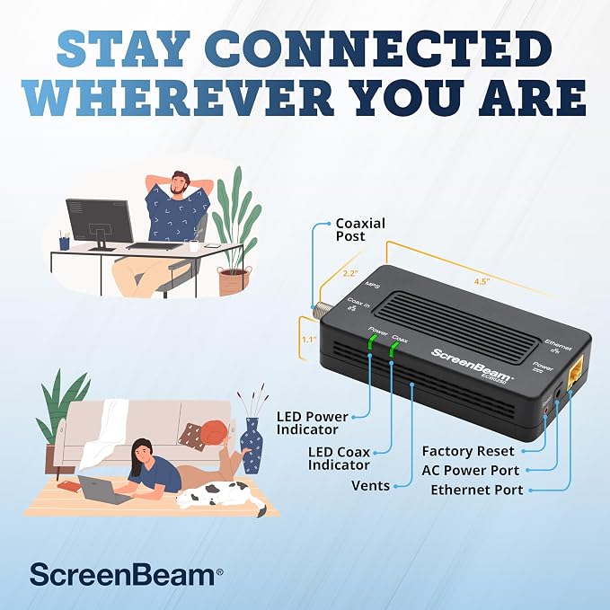 ScreenBeam Bonded MoCA 2.5 Network Adapter - Image 8