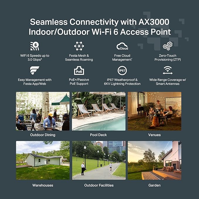 TP-Link Festa F65-Outdoor | AX3000 Gigabit Outdoor Access Point | Mesh - Image 2