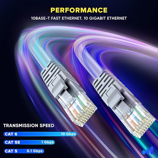 Maximm Cat 6 Ethernet Cable 15 ft - Image 4