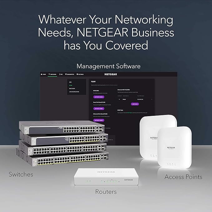 NETGEAR 24-Port Gigabit Ethernet Unmanaged PoE Switch - - Image 6