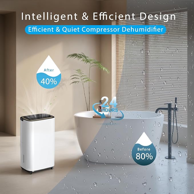 5000 Sq.Ft Dehumidifier for Basement - Image 5