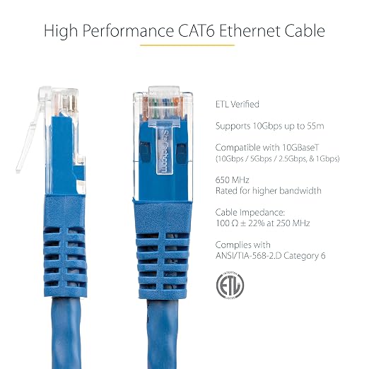 StarTech.com 6 ft. CAT6 Ethernet Cable - Image 2