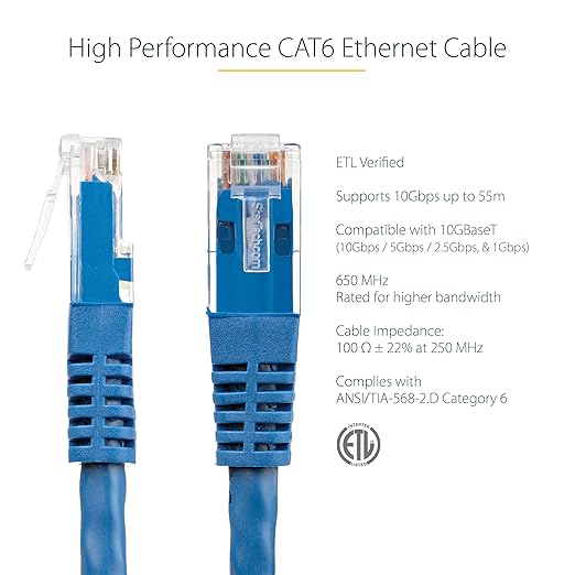 StarTech 5ft CAT6 Ethernet Cable - Image 2