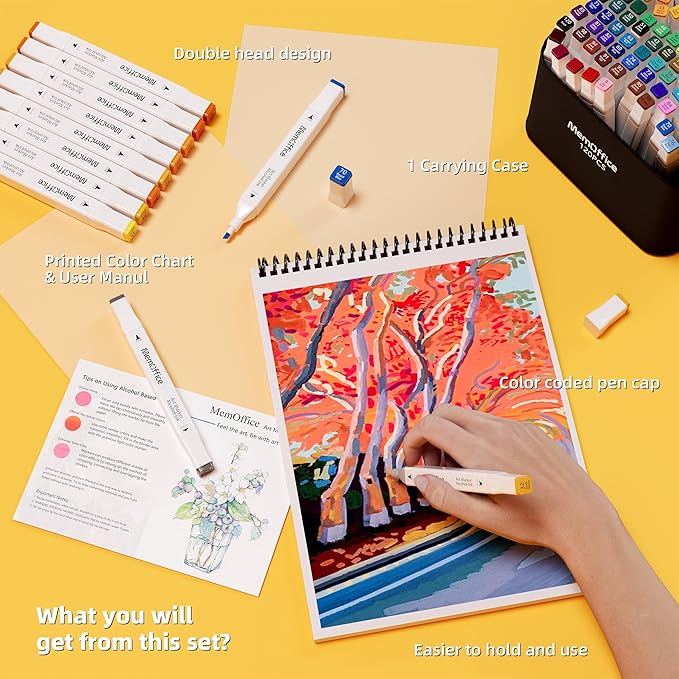 80 Colors Dual Tip Artist Alcohol Markers Set with Carrying Case - Perfect for Coloring, Drawing, Sketching, Card Making and Illustration - Perfect for Adults and Kids