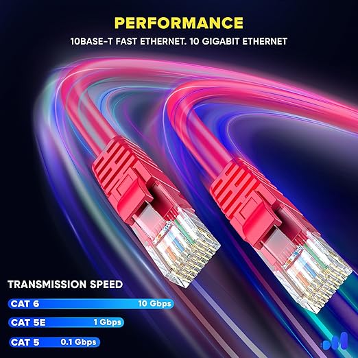 Maximm Cat 6 Ethernet Cable 30 ft - Image 4