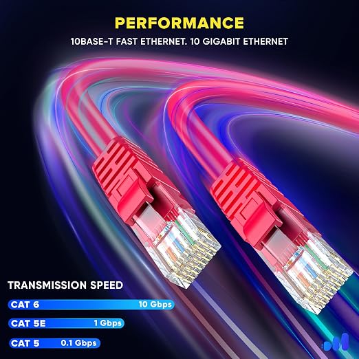 Maximm Cat 6 Ethernet Cable - 5 ft - High-Speed LAN - Image 4