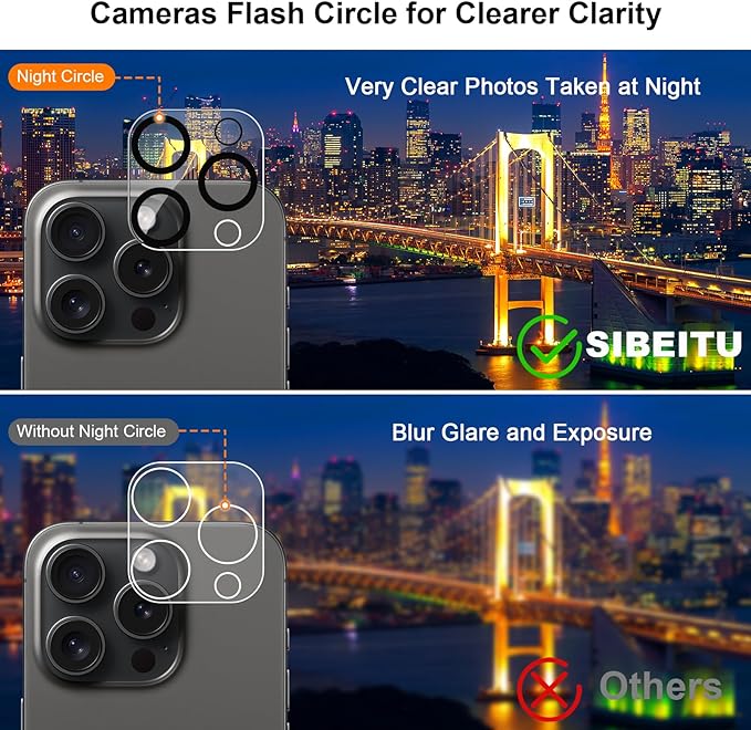 SIBEITU 3 Pack Screen Protector - Image 7
