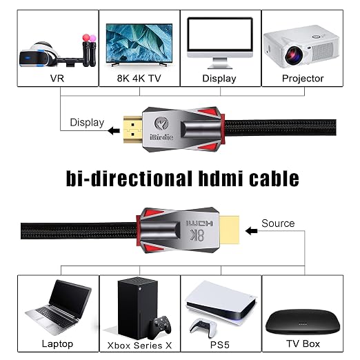 iBirdie 8K Fiber Optic HDMI Cable 150 Feet 46 Meter, Active Unidirectional Cord - Image 4