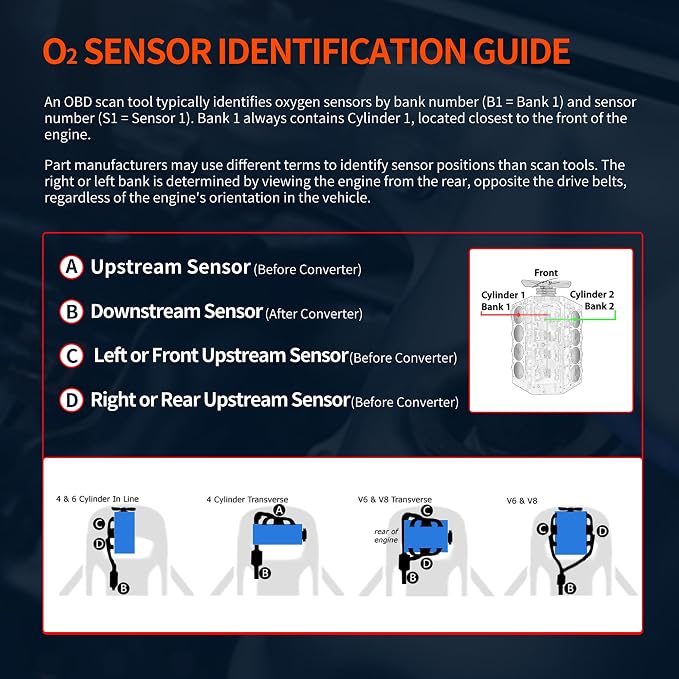 HiSport Oxygen Sensor Upstream 2345098 2344459 Compatible - Image 7