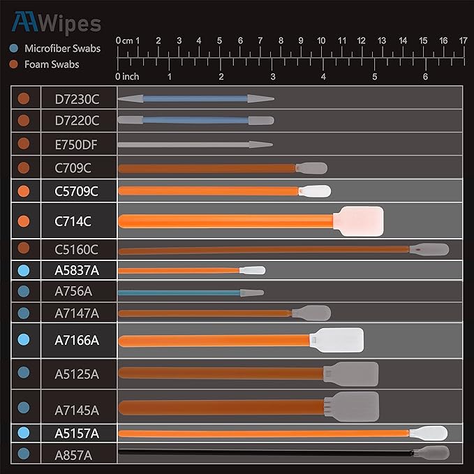 AAwipes Cleaning Swab Kit Mixed Microfiber and Foam Swab Sticks - Image 2