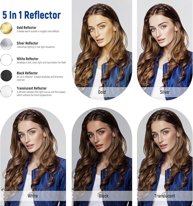 NEEWER 32"/80cm 5 in 1 Light Reflector - Image 2