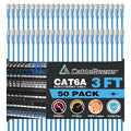 CableGeeker Patch Cables Cat6a 3ft Slim, Cat6 Ethernet Patch Cable 10G Support by CableGeeker