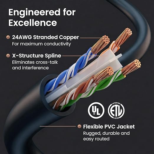 GEARit Cat 6 Patch Cables 1 ft Black - Image 3