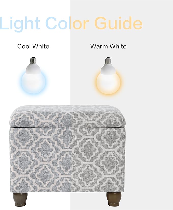 Home Decor | Upholstered MediumRectangular Storage Ottoman | Hinged Lid Ottoman with Storage for Living Room & Bedroom,Gray Geometric