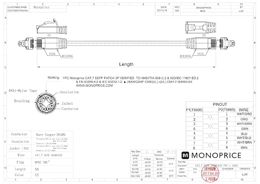 Monoprice Cat7 Ethernet Patch Cable - Image 7