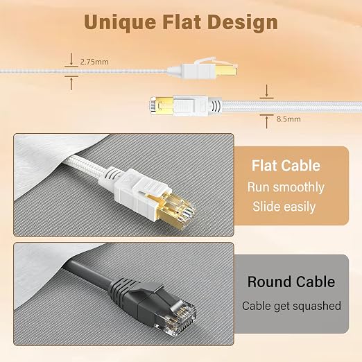 Orbram Cat 8 Ethernet Cable 30 ft White, Nylon Braided High Speed Heavy Duty - Image 6