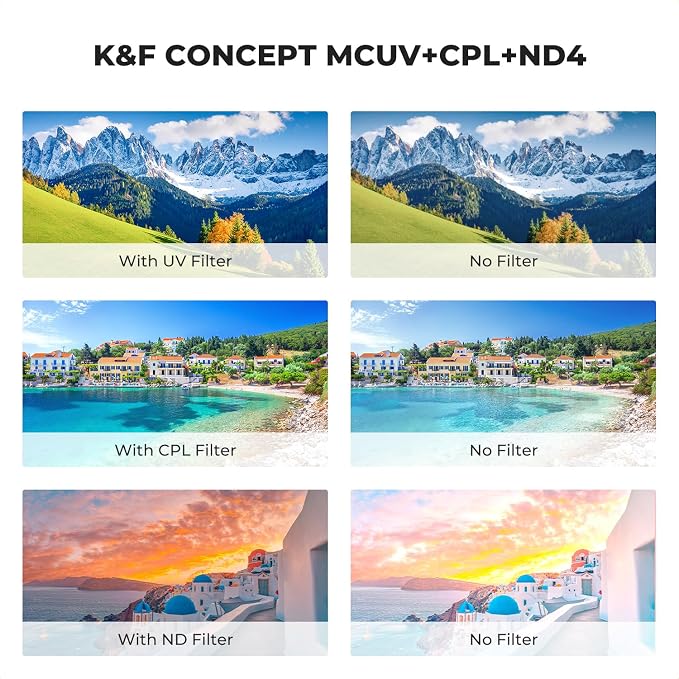K&F Concept 77mm UV/CPL/ND Lens Filter Kit-18 Multi-Layer Coatings, UV Filter + - Image 4