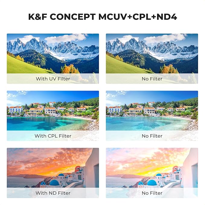 K&F Concept 67mm UV/CPL/ND Lens Filter Kit-18 Multi-Layer Coatings, UV Filter + - Image 4