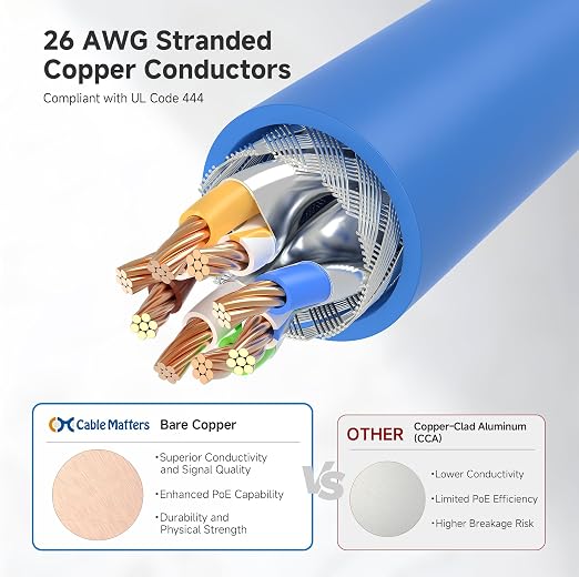 Cable Matters 10Gbps Snagless Shielded Cat 6A Ethernet Cable - 5ft - Image 5