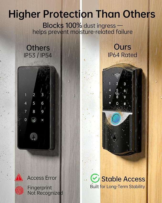 WiFi Smart Lock for Front Door – Firstriver Keyless Entry Electronic Deadbolt - Image 6