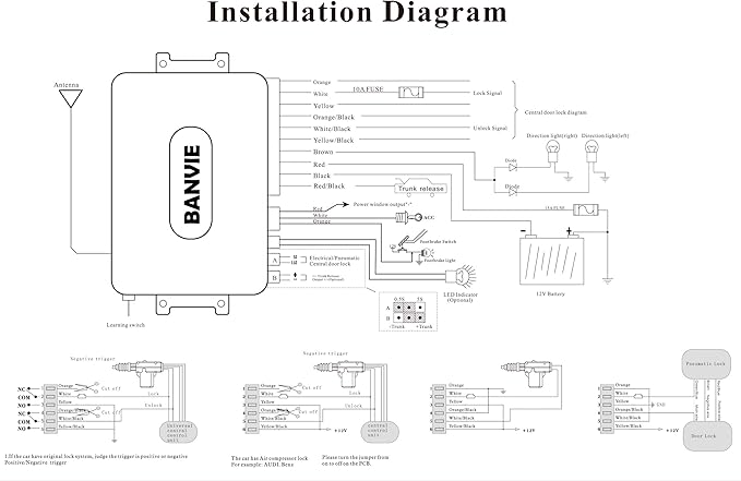 Car Keyless Entry System for Central Door Lock - Image 4