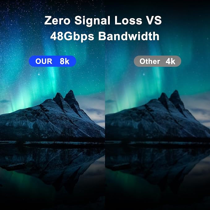 LIONWEI 8K Certified HDMI Cable 6.6FT/2M, HDMI 2.1 Cable 8K@60Hz 4K@120Hz - Image 5