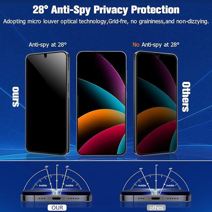 Galaxy S21 Plus Privacy Screen Protector Tempered Glass, 9H Hardness 2D Curved - Image 2