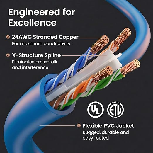 GEARit Cat 6 Ethernet Patch Cable 1.5 ft Blue - Image 3