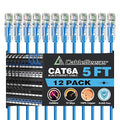 CableGeeker Patch Cables Cat6a 5ft Slim, Cat6 Ethernet Patch Cable 10G Support by CableGeeker