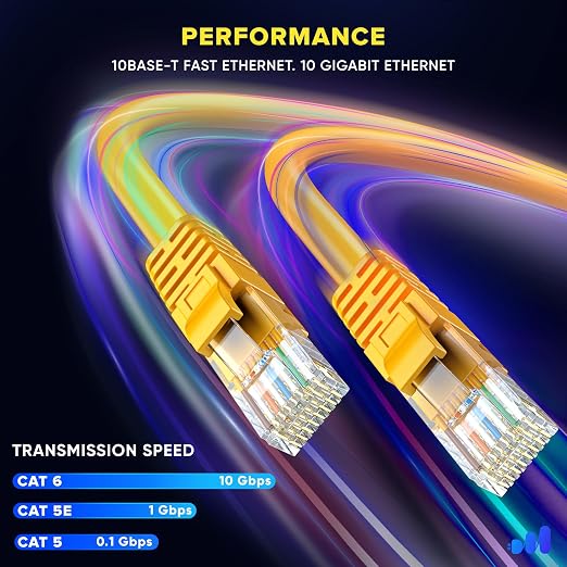 Maximm Cat 6 Ethernet Cable 7 ft - Image 4
