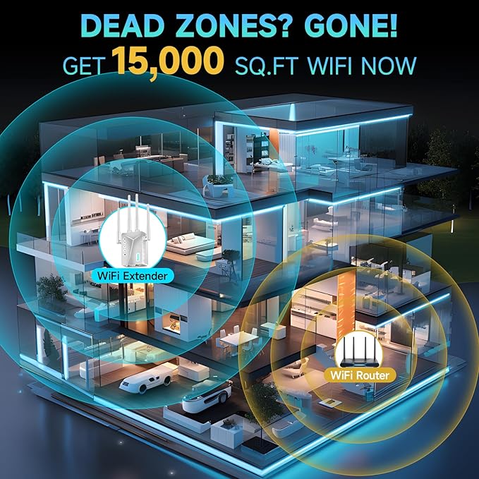 WiFi Extender Signal Booster Covers Up to 15000 Sq Ft - Image 2