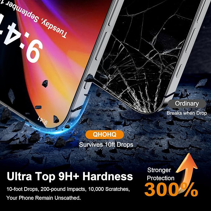 QHOHQ for iPhone 16 Pro Max Privacy Screen Protector + Camera Lens Protector - Image 4