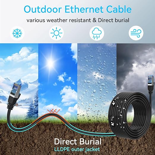 Sokqovt Cat 8 Ethernet Cable Slim 50ft Outdoor&Indoor, Pure Copper Cat8 - Image 2