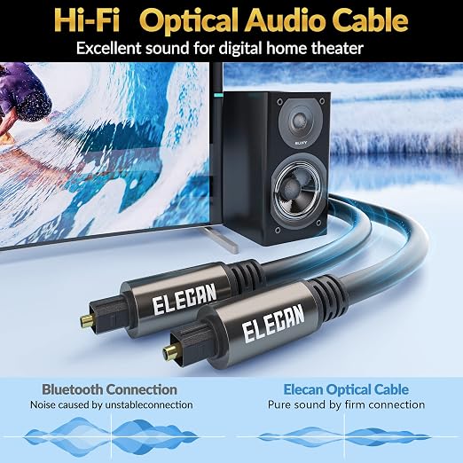 Elecan Optical Audio Cable 75 Ft Digital Audio Toslink Cable Cord-Fiber - Image 4