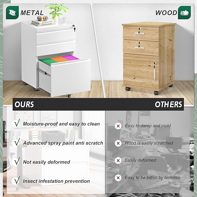 Superday White 3 Drawer Mobile Locking File Cabinet, Metal Rolling Vertical Filing Cabinet with Drawers, Small Under Desk File Cabinets for Office and Home, Fully Assemble