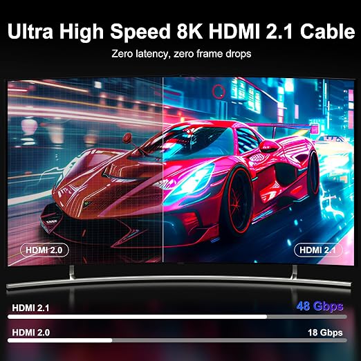 Fiber Optic HDMI Cable 20FT, 8K Long HDMI 2.1 Cable, 48Gbps Ultra High Speed - Image 2