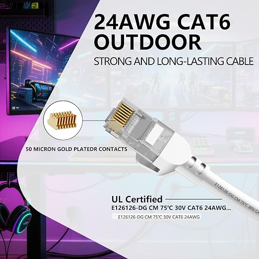 Jadaol Cat 6 Ethernet Cable 75 ft, Outdoor&Indoor, Support Cat8/7 Network LAN - Image 2