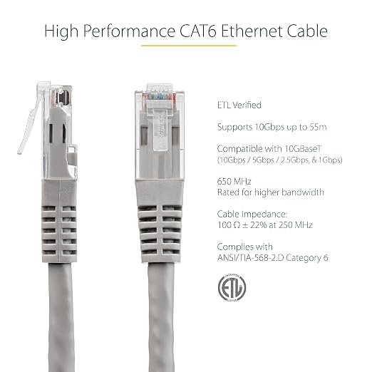 StarTech 25ft CAT6 Ethernet Cable - Image 2