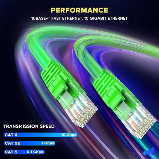 Maximm Cat 6 Ethernet Cable - 4 ft - Image 4