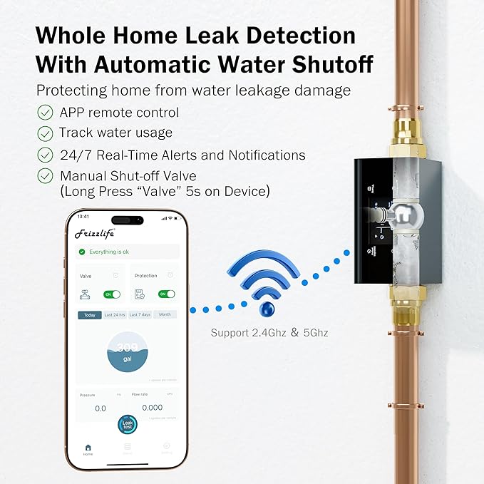 Frizzlife LP365-P Smart Water Monitor and Automatic Shutoff - Image 4
