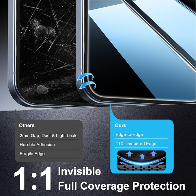 2 Pack for Google Pixel 10 Privacy Screen Protector, 2 Pack Camera Protector - Image 6