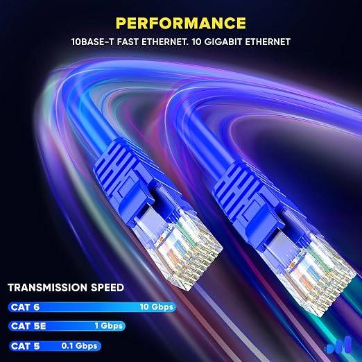 Maximm Cat 6 Ethernet Cable 15 ft - Image 4