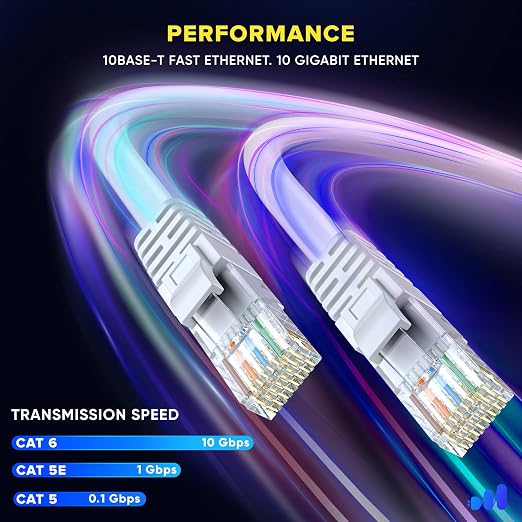 Maximm Cat 6 Ethernet Cable 7 ft - Image 4